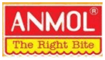 Anmol Anmol